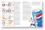 PepsiCo Annual Report 2001 spread
